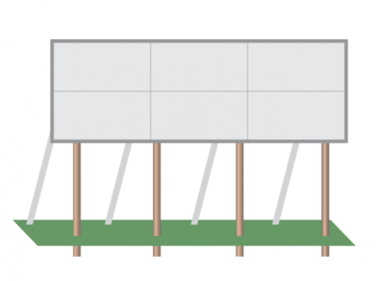 Construção de um Painel de Outdoor: Maximizando o Impacto da Publicidade